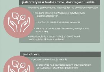 Bezpłatna pomoc psychologiczna w ramach Specjalistycznych Poradni Psychologiczno-Pedagogicznych Centrum Edukacji Artystycznych.